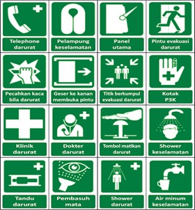 arti warna safety sign - hijau