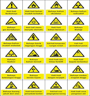 arti warna safety sign - kuning